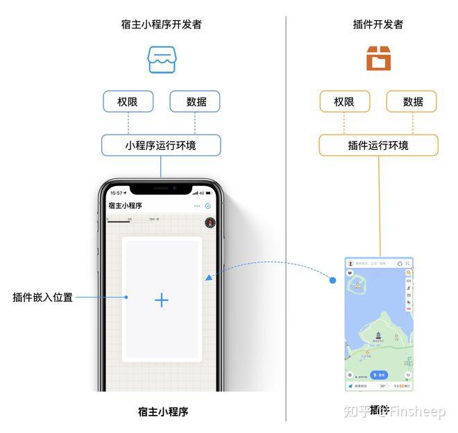 深度解析：网站优化的策略与技巧大全 (深度解析网红零食)