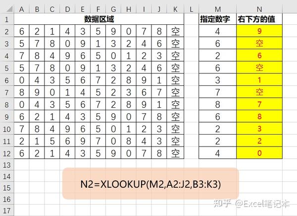 SEO网站的学习路径与技巧