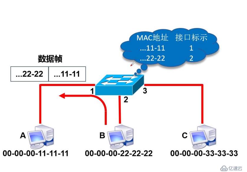 深度解析：链接优化技巧，助力网站性能飞跃 (链是啥意思)