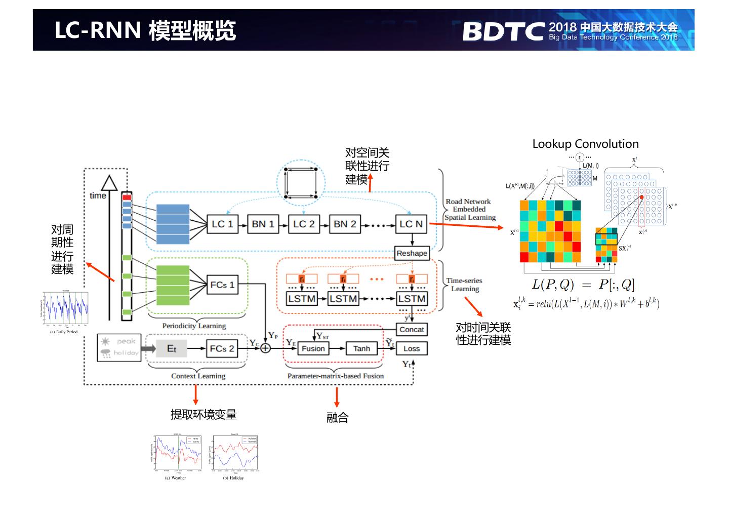 网站结构的关键要素与实践指南