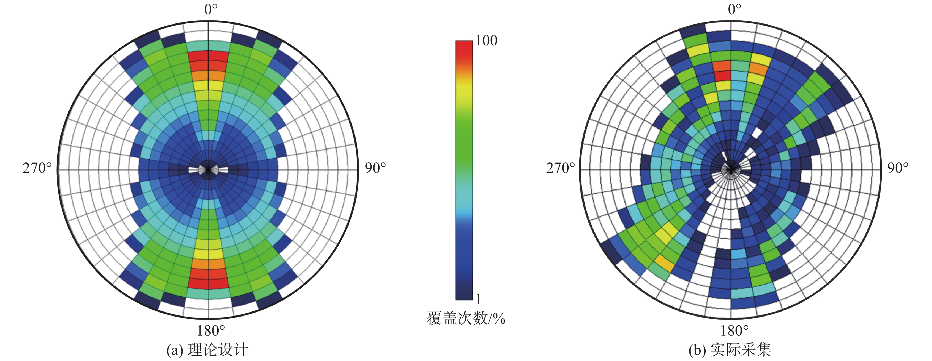 全方位指南：网站模板优化策略与技巧 (全方位指南)