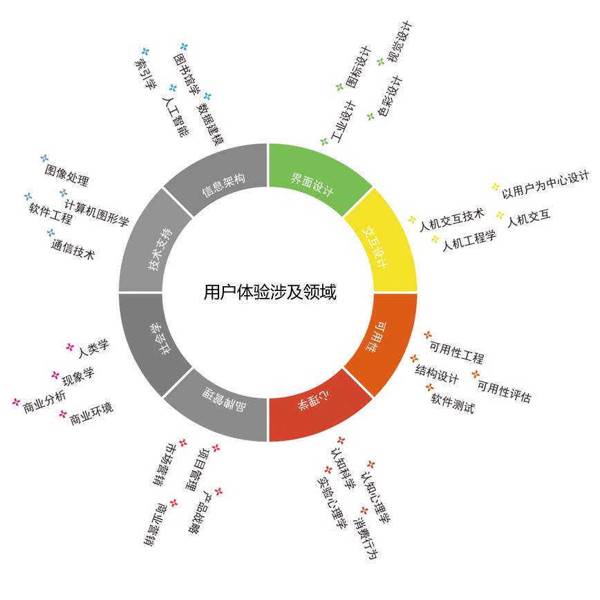 网站优化在线咨询指南：提升网站性能与用户体验的秘诀 (在线网站优化工具)