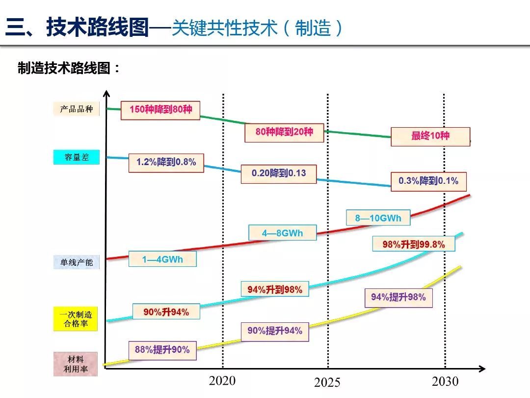 全方位解析：企业如何精准优化网站内页，驱动业务增长与品牌塑造 (全方位解析鸡里奥到底值不值)