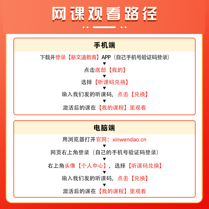 揭秘教育类网站优化的关键步骤和技巧