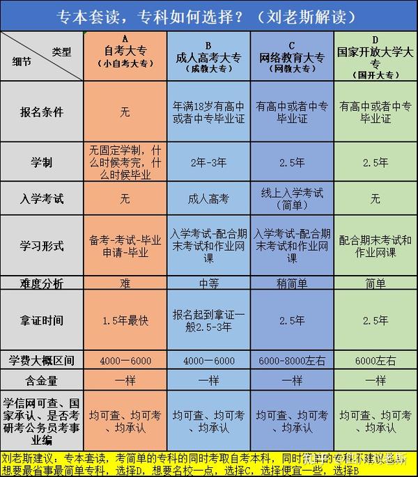 全面解析：专业网站测速与优化技巧详解 (专业 全面)