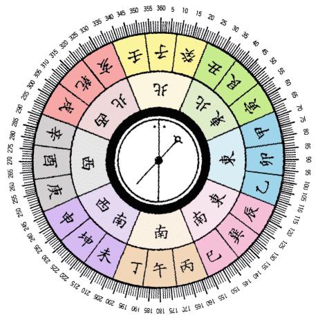 全方位指南：优化外贸网站以提升全球市场的吸引力与竞争力 (全方位指南针)