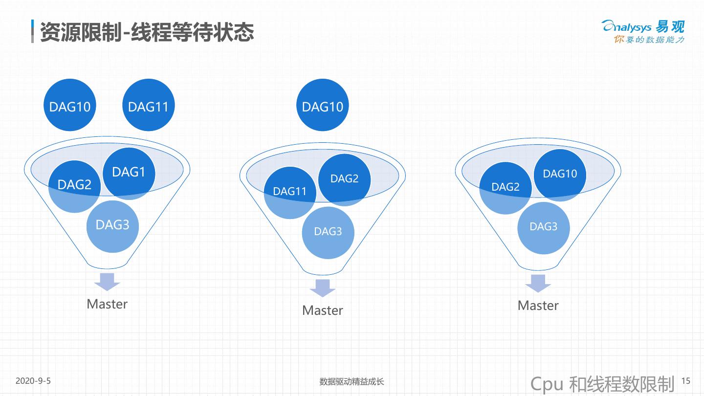 深度解析网站内优化技巧，助力网站性能飞跃提升 (深度解析网站推荐)