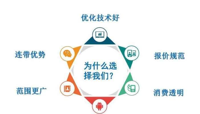 从网站结构到内容优化：全方位指南助你实现网站完美升级 (从网站的逻辑结构来看,网站由什么组成)