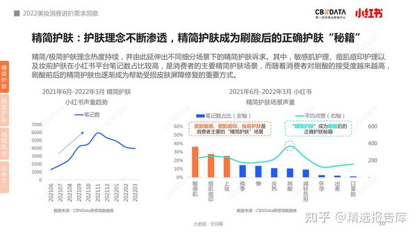 洞悉用户需求，揭秘模版网站优化的秘诀与技巧 (洞悉用户需求怎么写)