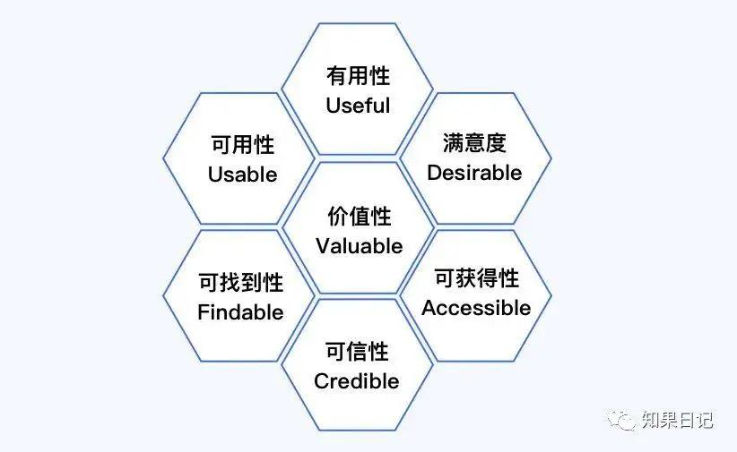 提升用户体验：全方位优化网站展现的策略与实践 (提升用户体验感的另一种说法)