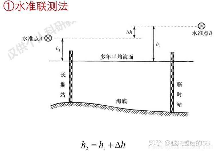 深度解析：答辩时如何运用策略优化网站设计与功能 (答案解读)