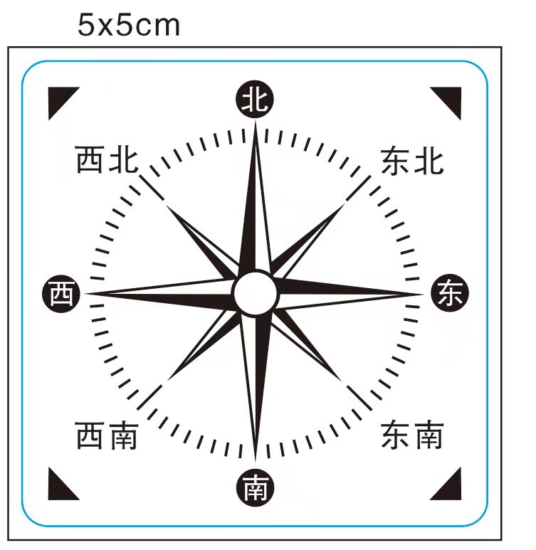 全方位指南：如何优化Web网站提升用户体验与搜索引擎排名 (全方位指南针)