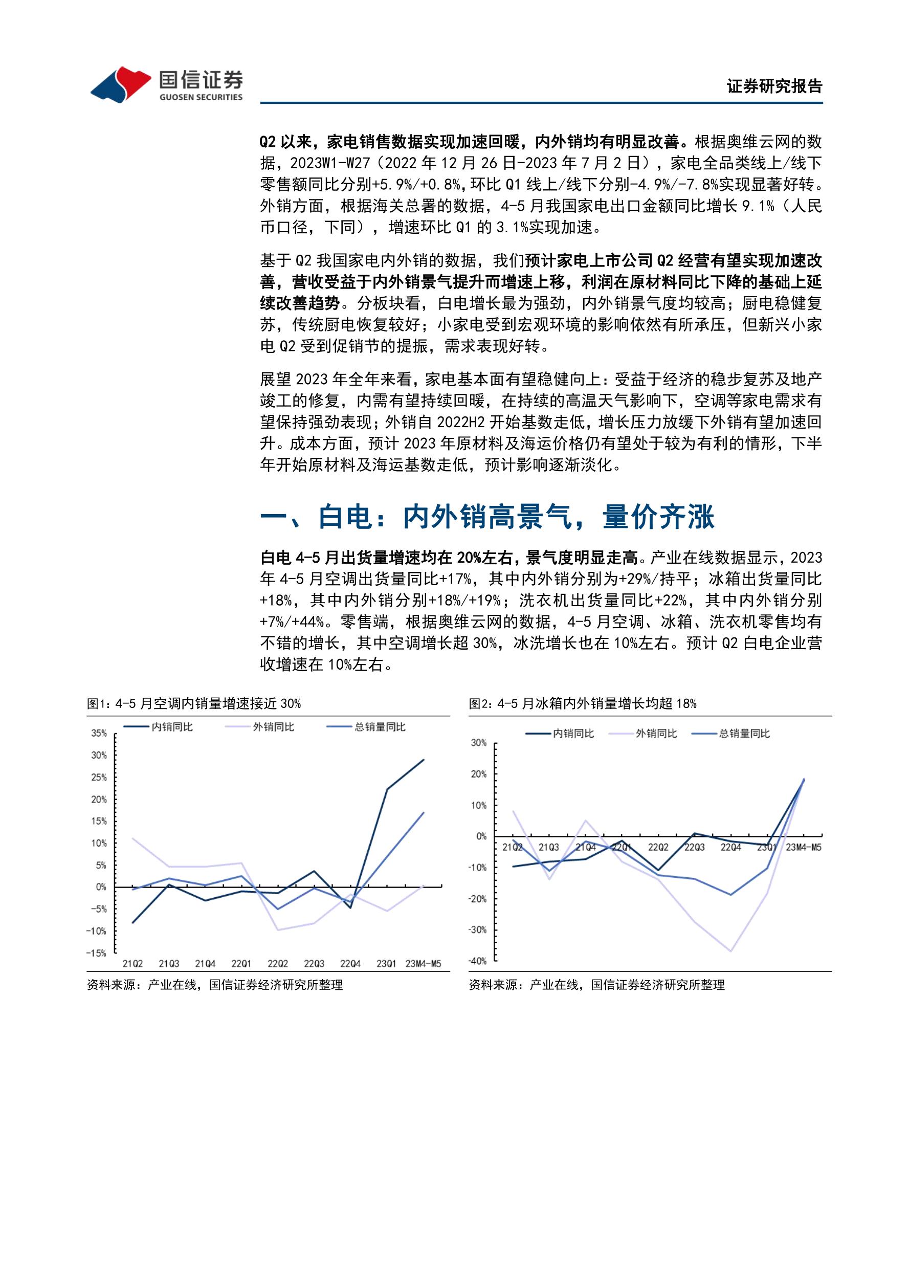 提升盈利秘籍：从多方面探索如何优化网站收入之路 (盈利提升技巧)