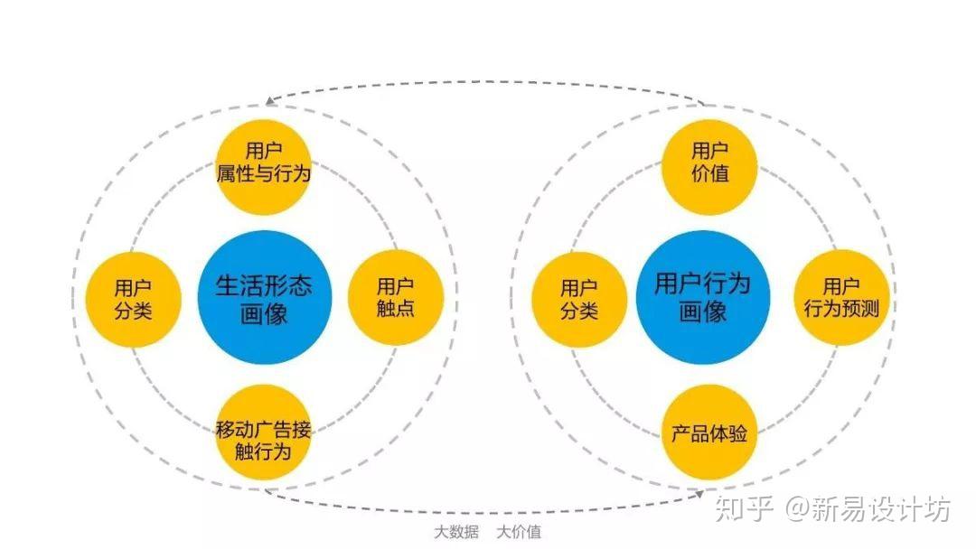 提升用户体验：网站加载速度优化全攻略 (提升用户体验感的另一种说法)