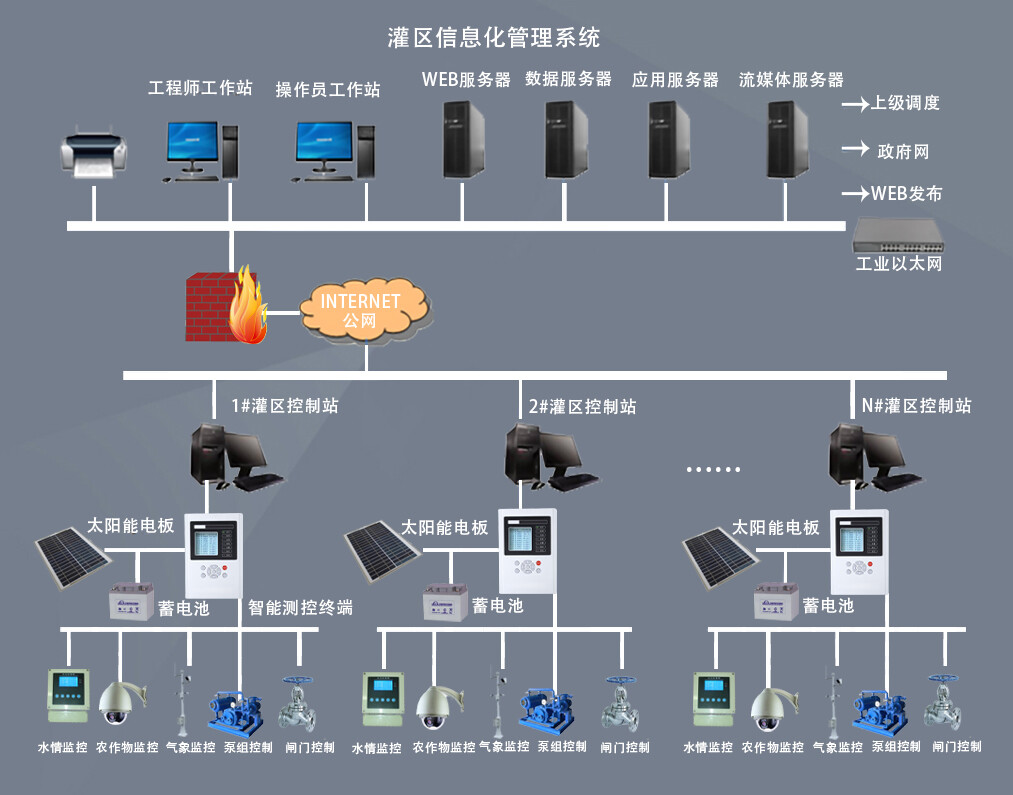 全面解析：监控网站优化的策略与技巧 (监视的解释)