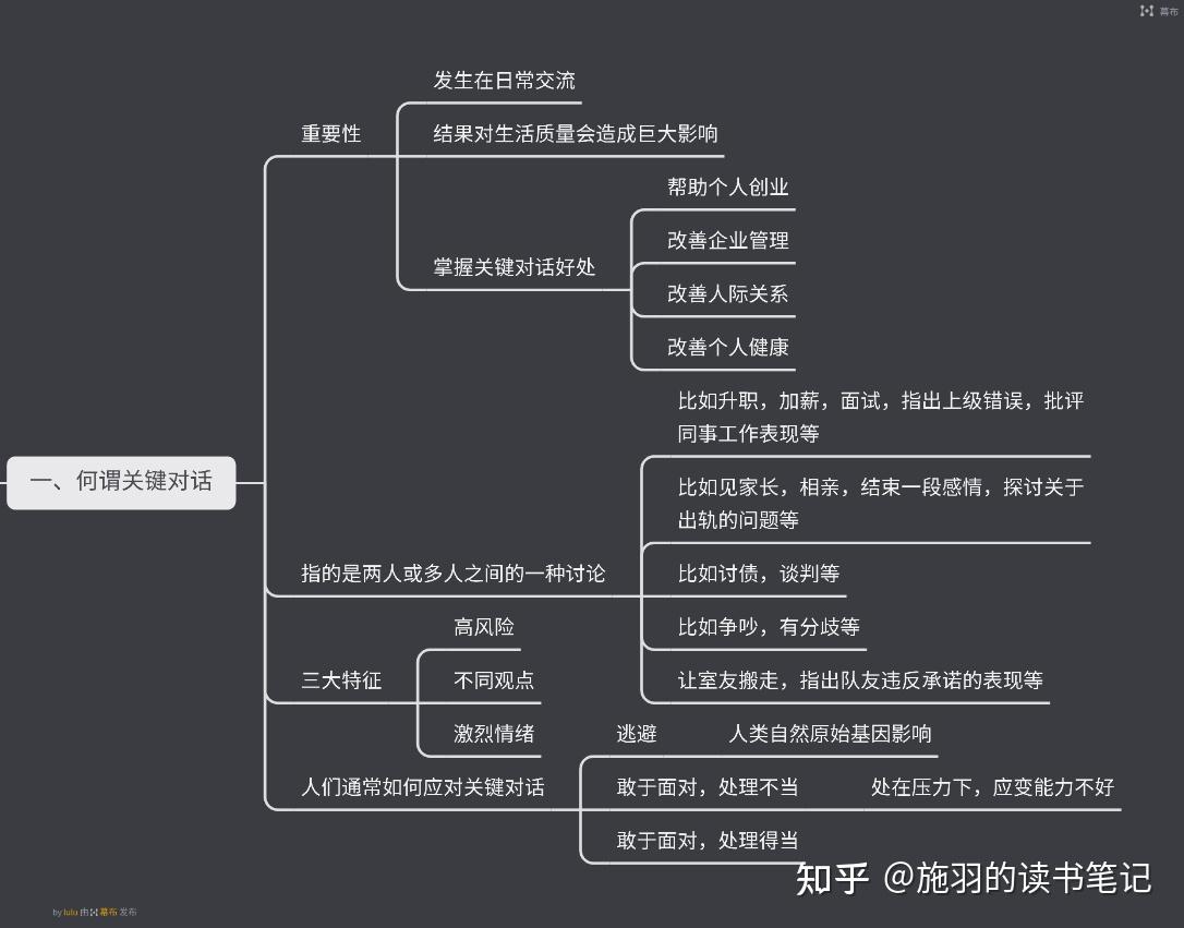 掌握关键技巧，全方位抓住网站优化机会 (掌握关键技巧的英文)