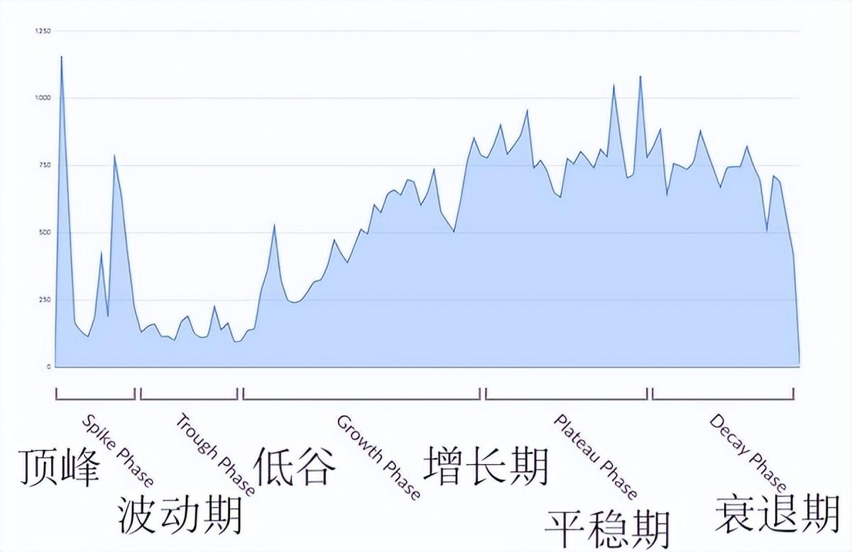 谷歌网站优化指南：提升搜索引擎排名、页面加载速度与用户体验的关键步骤 (谷歌网站优化推广)