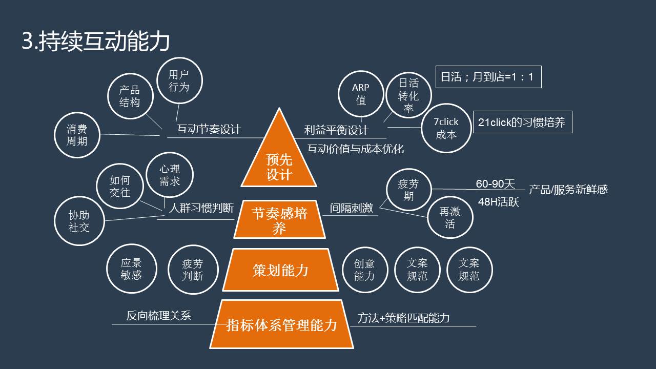 未来网站优化趋势：掌握新技术与策略，提升用户体验与转化率 (未来网站优化策略研究)