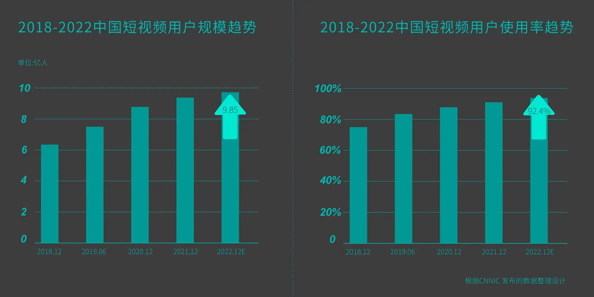 网站链接