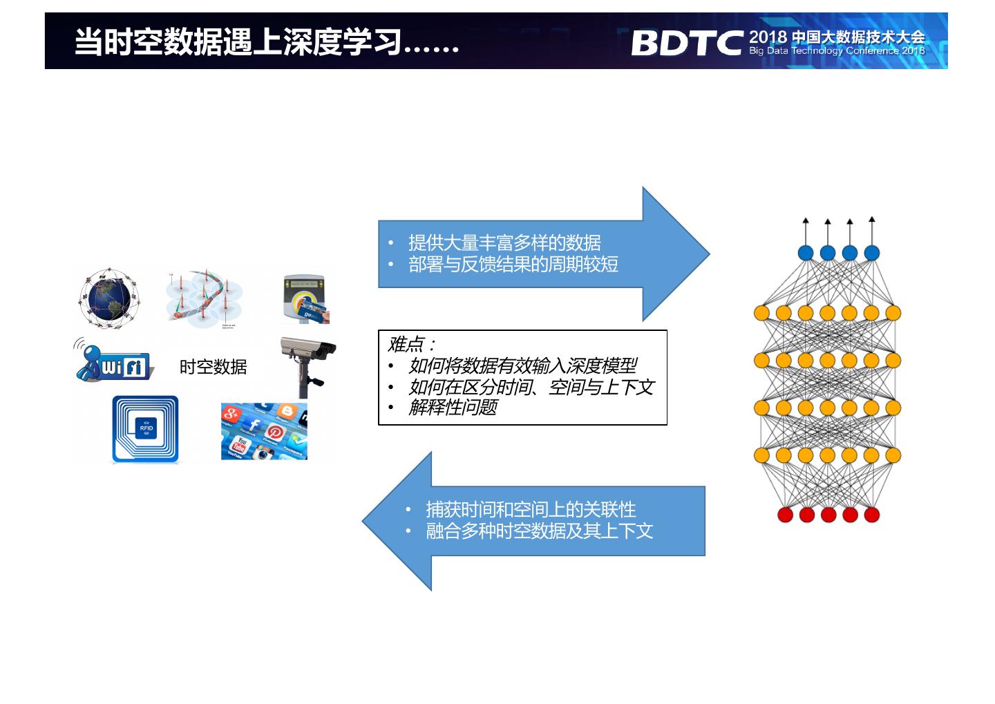 指南助你优化网站分析流程