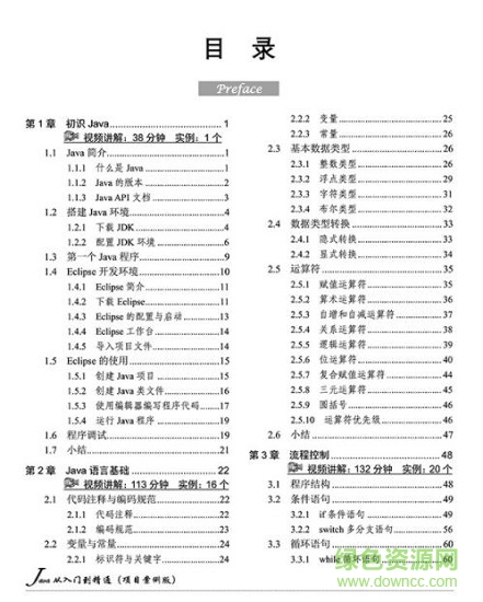 从入门到精通：全面解析如何优化网站sit策略 (从入门到精通的开荒生活百度网盘)