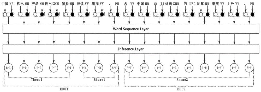 全方位解析文章优化策略，提升网站用户阅读体验(全方位是什么)