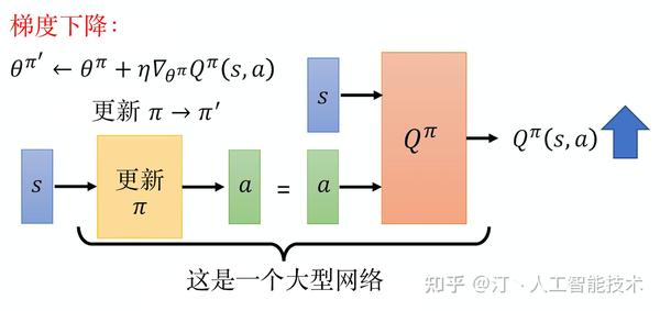 从基础到进阶——全面解析网站快速优化方案 (从基础到进阶是什么意思)