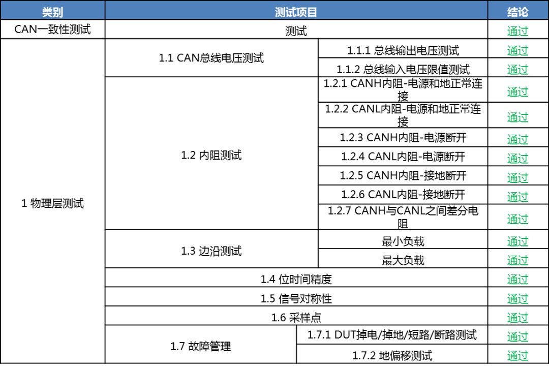 探索如何检查与解读某网站优化策略：一步步指南 (如何探寻)