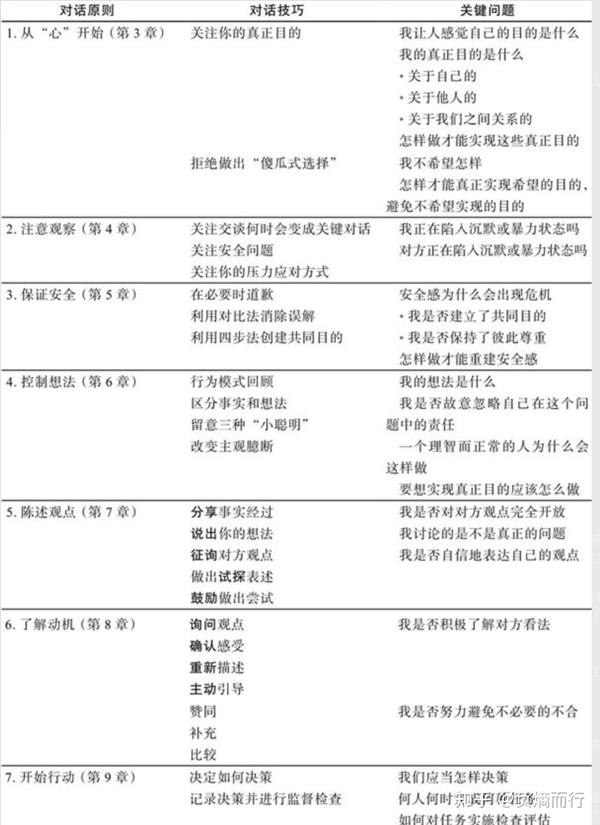 掌握关键技巧，轻松优化网站店铺营销，提升业绩! (掌握关键技巧的成语)