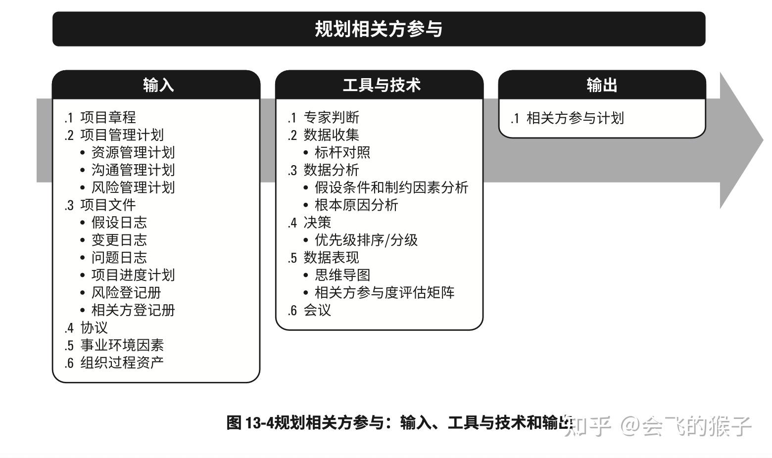 如何全面分析网站优化效果？从数据到策略的深度解读 (如何全面分析苏联动漫)