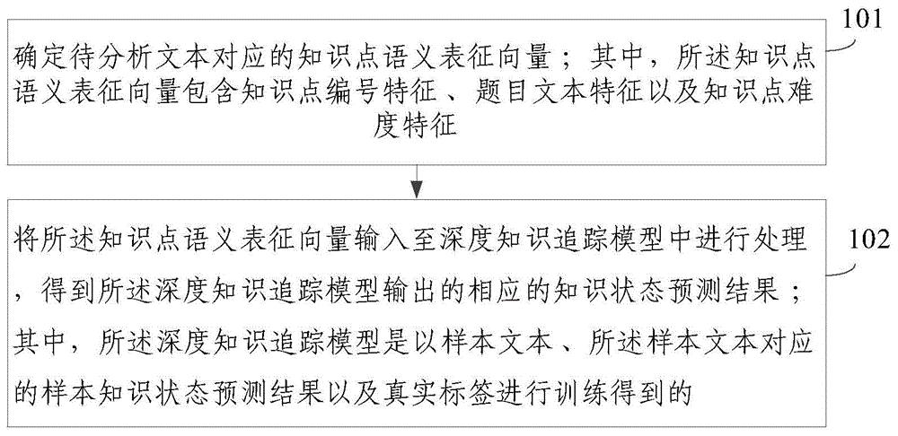 深度解析：网站链接制作与优化的最佳实践 (深度解析网红零食)