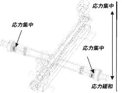 全面解析：SEO优化网站的策略与技巧 (全面解析水瓶座)