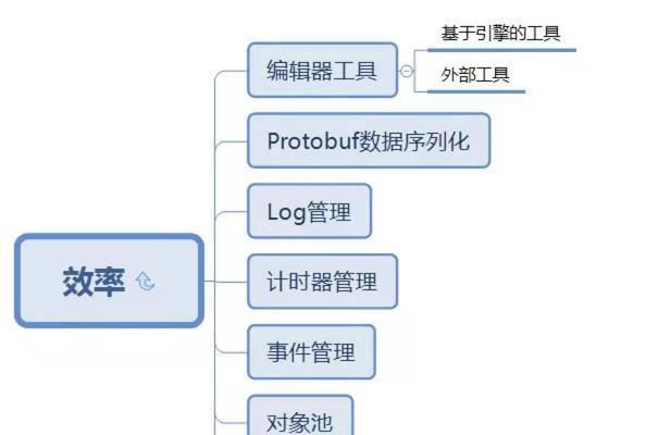 打造用户友好的学校网站：优化策略与实践经验分享 (用户友好型什么意思)