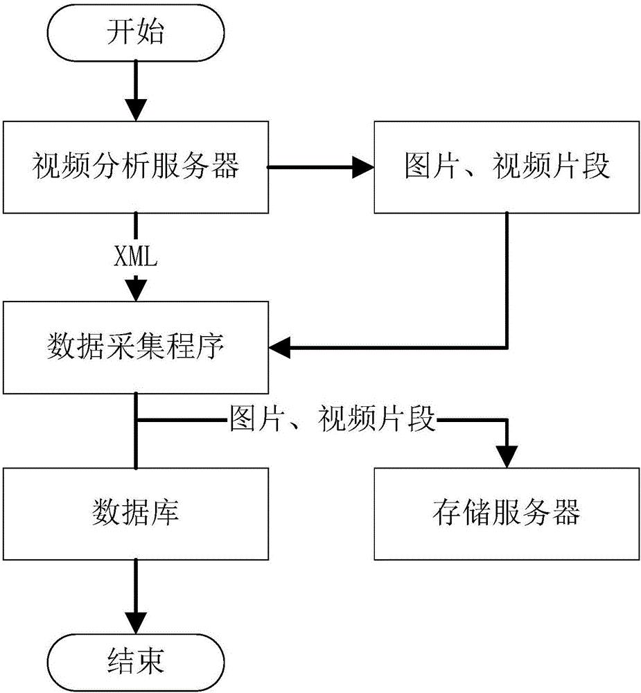 深度解析网站建设优化流程，让你的网站从众多站点中脱颖而出 (深度解析网站推荐)