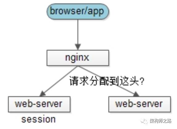 全面解析SEO技巧，助你建立顶级优化网站 (全面解析少女时代关系)