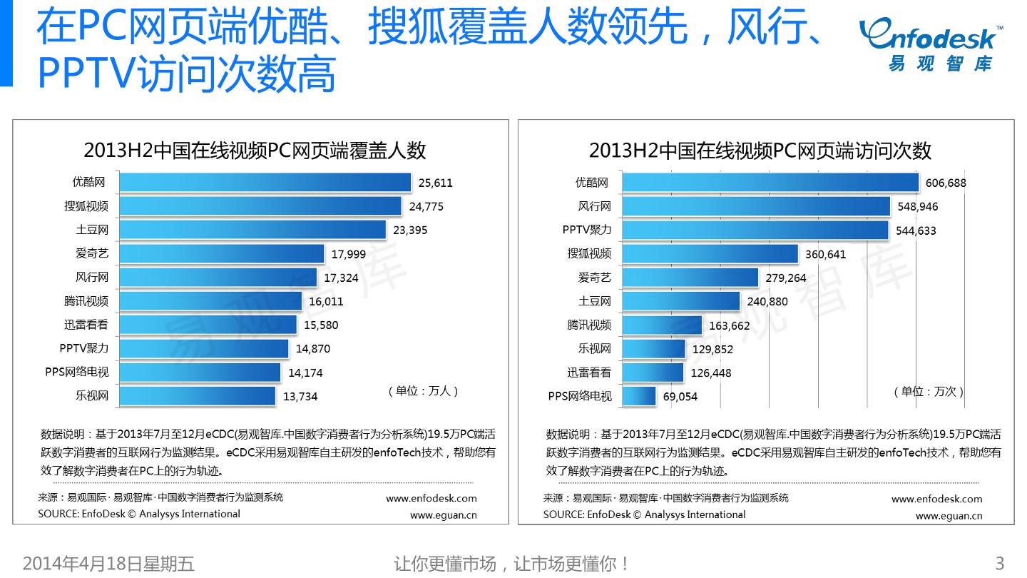 深度解析网站建设代码优化策略，打造高效、稳定的网站架构 (深度解析网站有哪些)