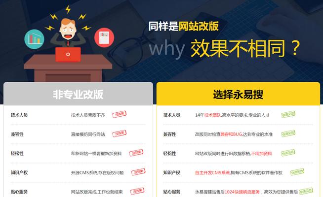 提升网站排名必备：深度探讨SEO优化策略与实践方法 (网站排名提升公司在哪里)