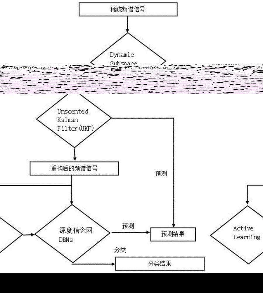 深度解析：专业网站优化排名策略与技巧 (专salt)