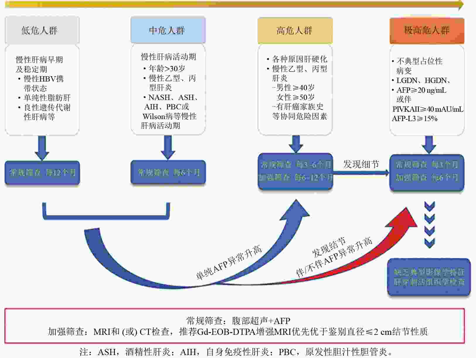 技术指南：如何提升莲花网站的优化效果与用户体验 (技术指南如何写)