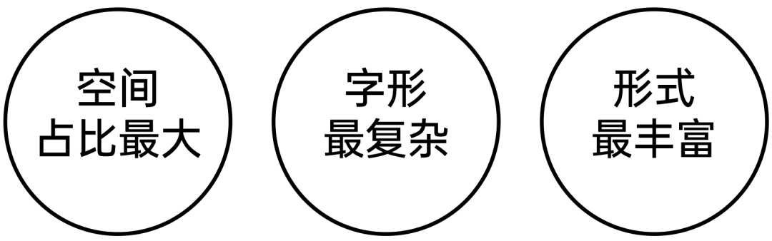 标题二：揭秘WordPress优化网站速度的最佳实践：轻松实现网站加速 (揭秘式标题怎么写)