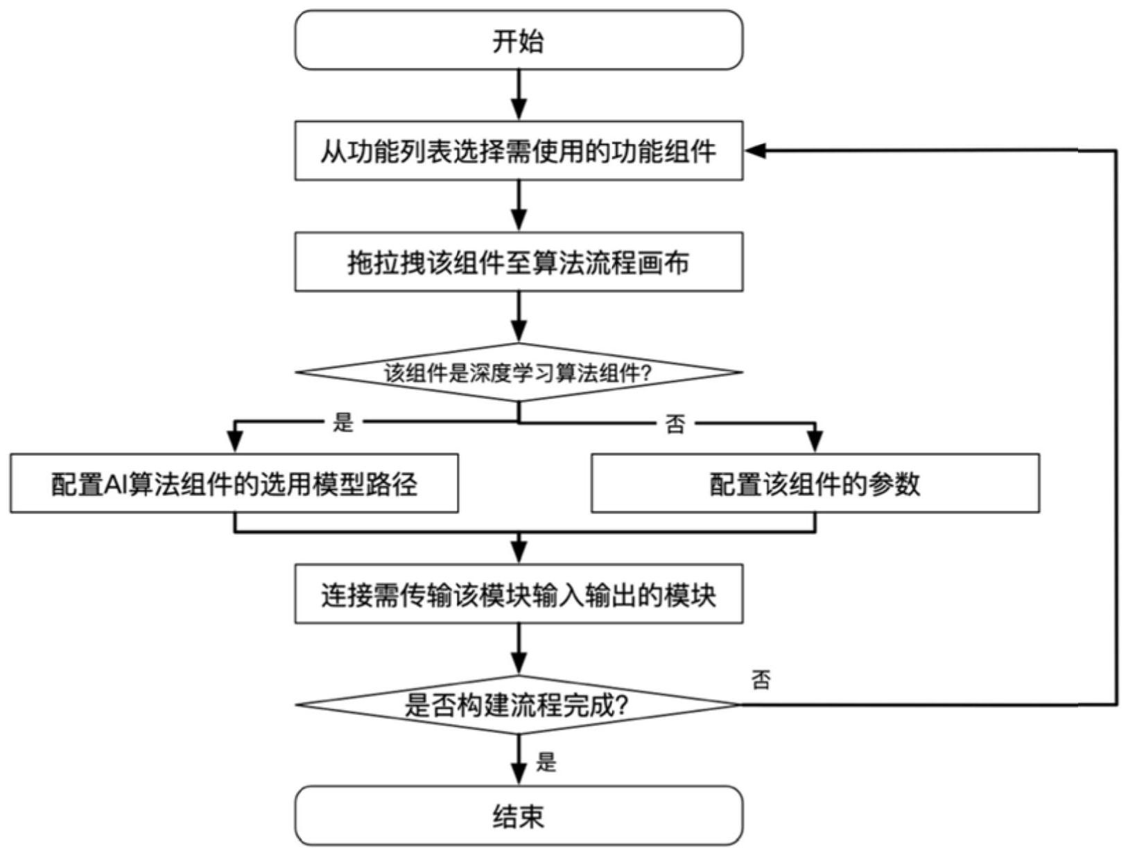 如何深度优化行业门户网站？方法和实践建议 (如何深度优化营商环境工作)