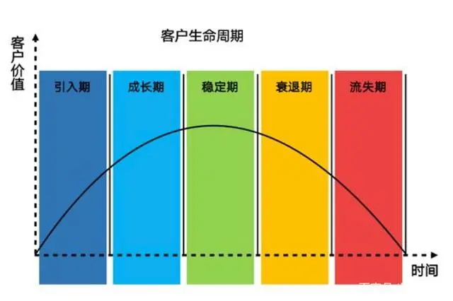 优化秘诀揭秘：实现网站极速进化至快照排名前沿 (优化技巧)