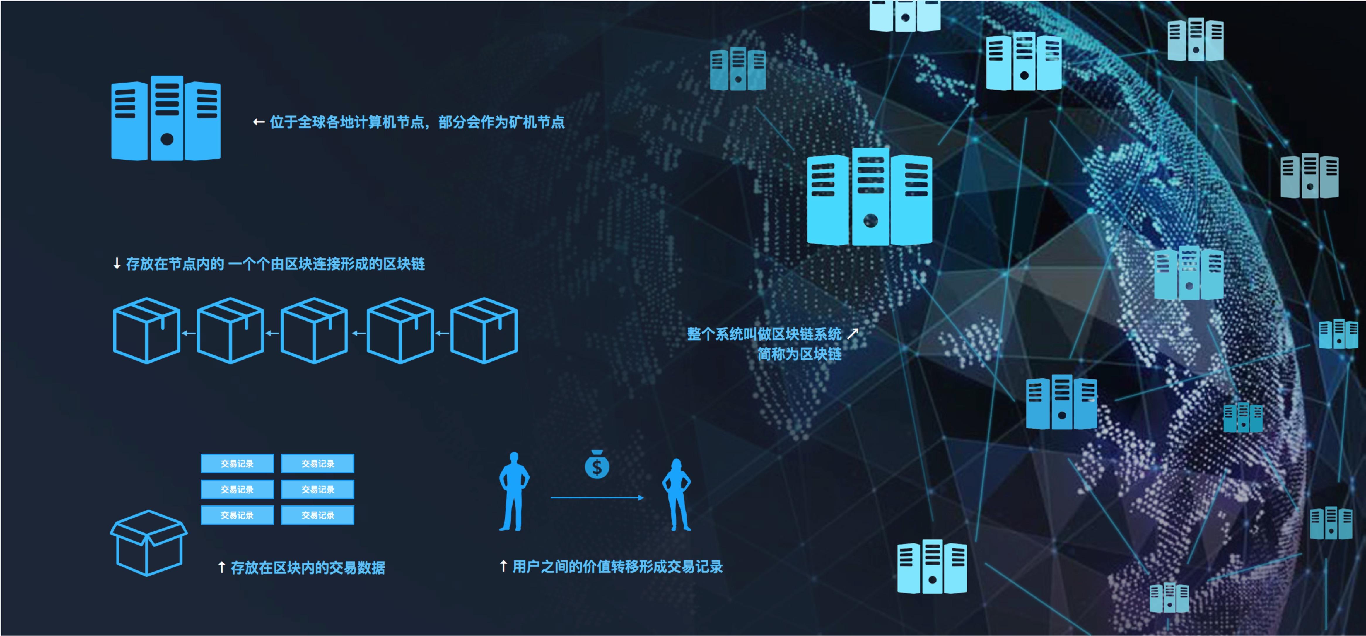 全面解析：如何检测网站优化效果的关键指标与步骤 (全面分析是什么意思)