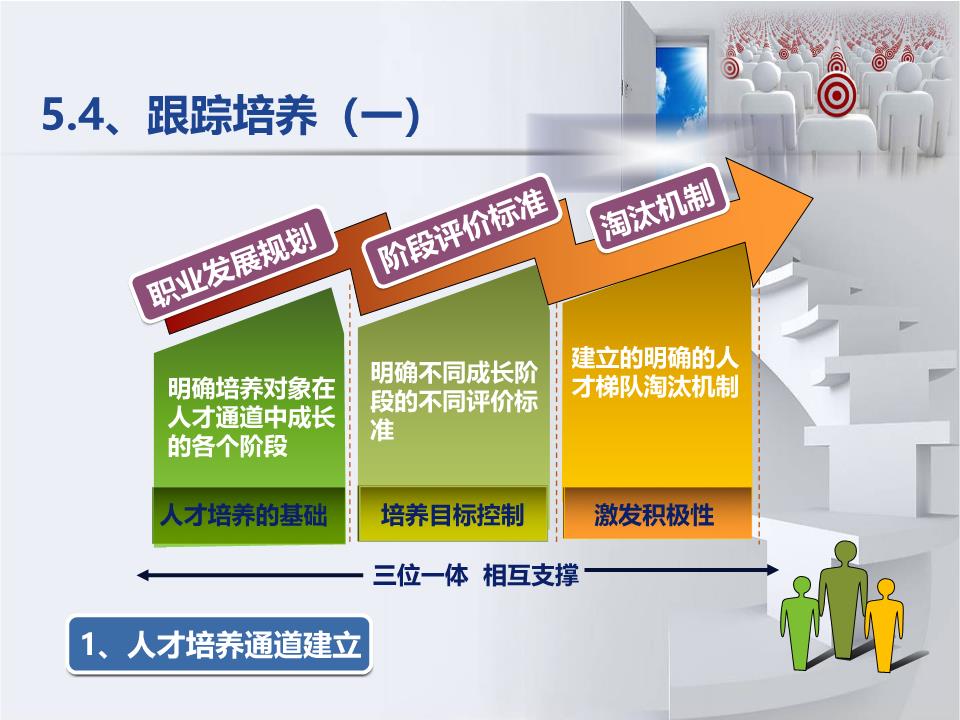 如何提升人才网站的招聘效率与用户体验优化策略 (如何提升人才培养质量)