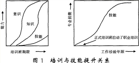 全面提升Shopify网站性能：优化加载速度与用户体验的秘诀 (全面提升实体经济的重点)