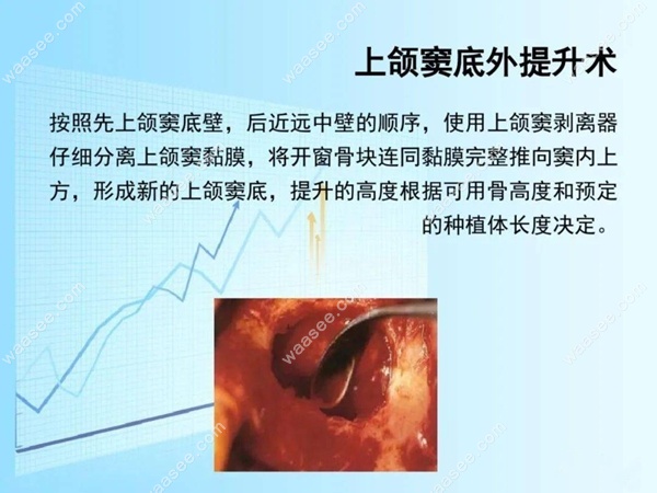 实用和方法指南