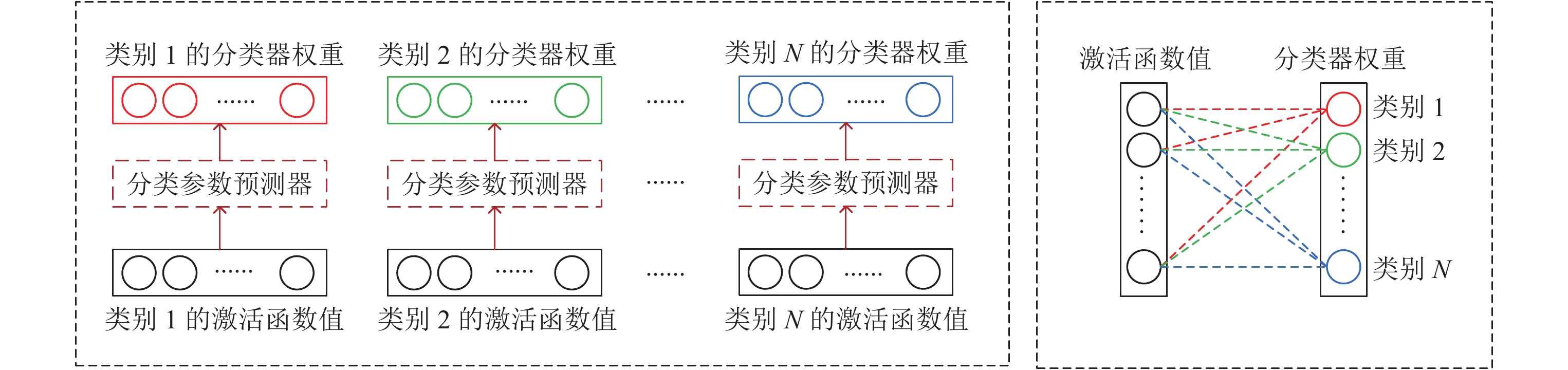 深度探讨如何运营网站优化方案并实现成功落地(深度探索科技有限公司)