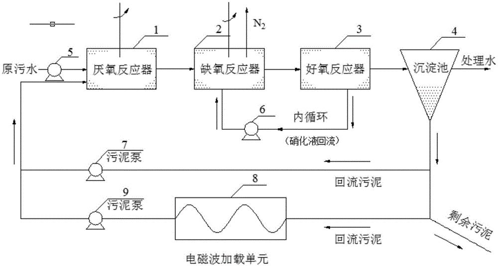 高效加载与展现：揭秘如何优化图片网站的性能与加载速度 (高效加载与展示的区别)