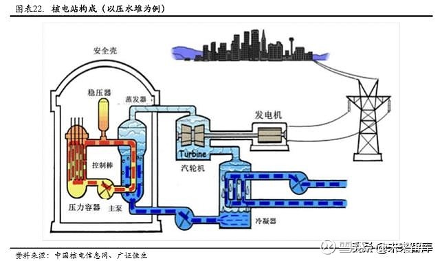 深度解析：如何精细化优化网站推荐系统 (深度解析如何进行杉木幼林的经济抚育)