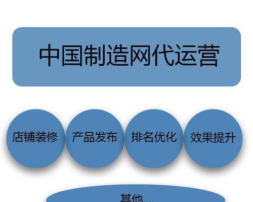 掌握核心技巧：网站建设优化全方位指南，助力您轻松提升网站性能 (掌握核心技巧轻松画出泰坦监控人)